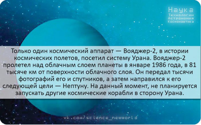 А вы знали? Планета Уран