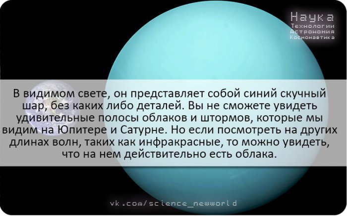 А вы знали? Планета Уран