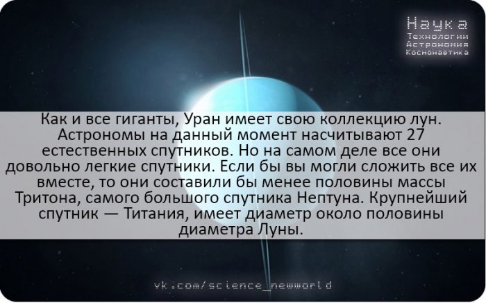 А вы знали? Планета Уран