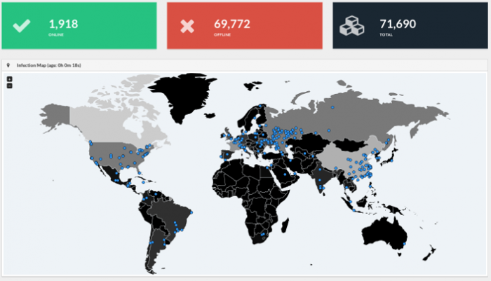Проверяем и защищаем свою систему от Wana decrypt0r 2.0