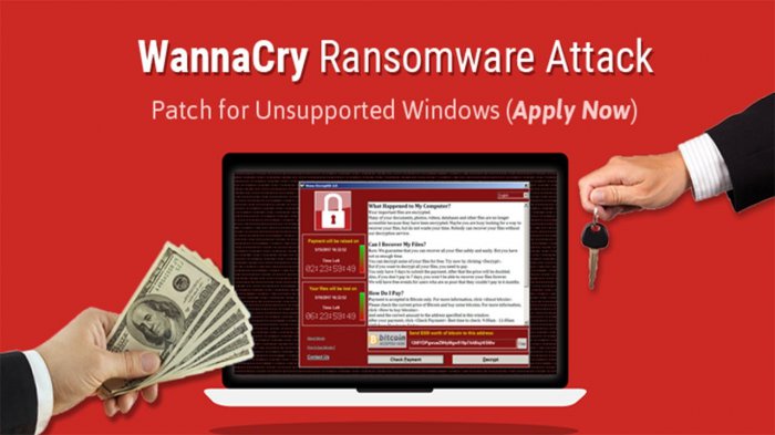Новости про вирус WannaCry