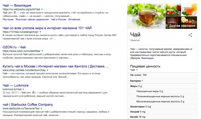 Скрытые возможности Google