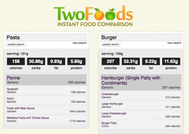 Скрытые возможности Google