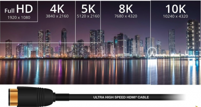 Вышла новая спецификация HDMI 2.1