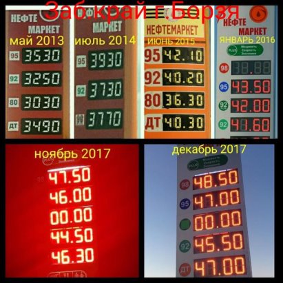 Наступает реальная жесть – бензин по 50 за литр