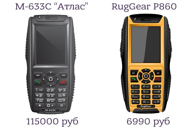 Военный телефон из РФ за 2000$ оказался китайским    