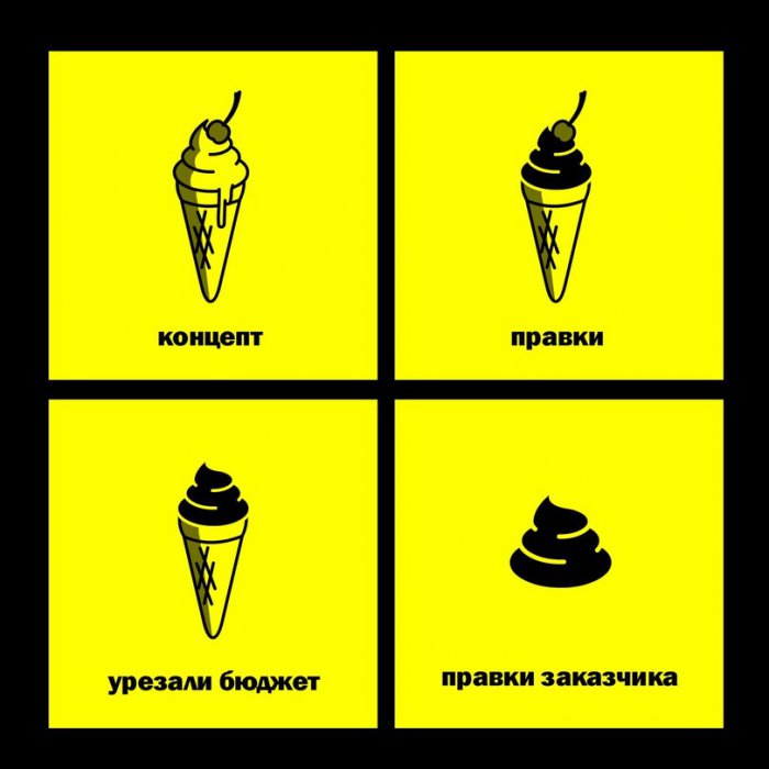 Забавные картинки