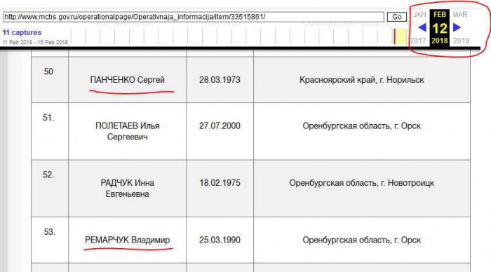 Катастрофа самолёта "Ан-148" в Подмосковье могла быть спланированной!