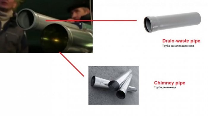 Новинка от Рогозина: канализационный лазер