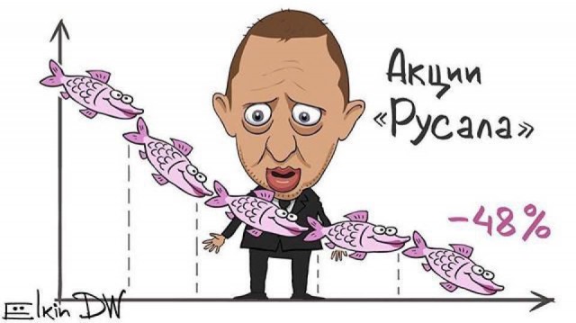 «Русал» теряет трейдеров: после введения санкций у компании перестали покупать алюминий    