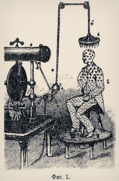 Необычные применения электричества на заре его открытия