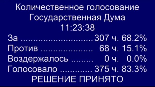 Госдума приняла закон об автономном рунете на территории России