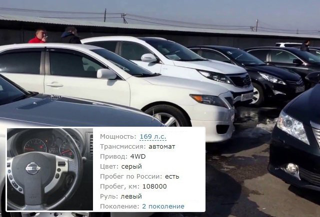 "Родной пробег" на подержанном автомобиле