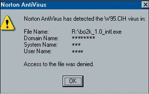 Вирус-легенда Вирус-легенда