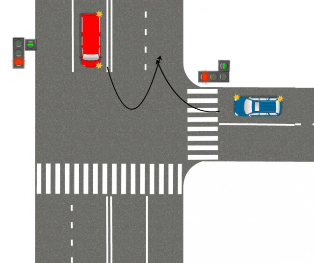 Кто проедет первым?    