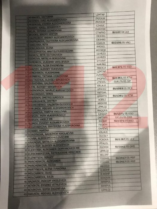 В Москве произошла жуткая авиакатастрофа в Шереметьево