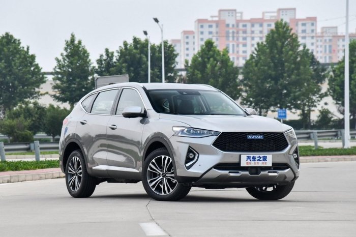 Кроссоверы-новинки 2019 года