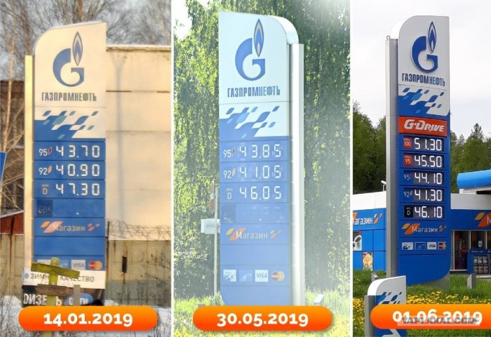 Всё стабильно..    