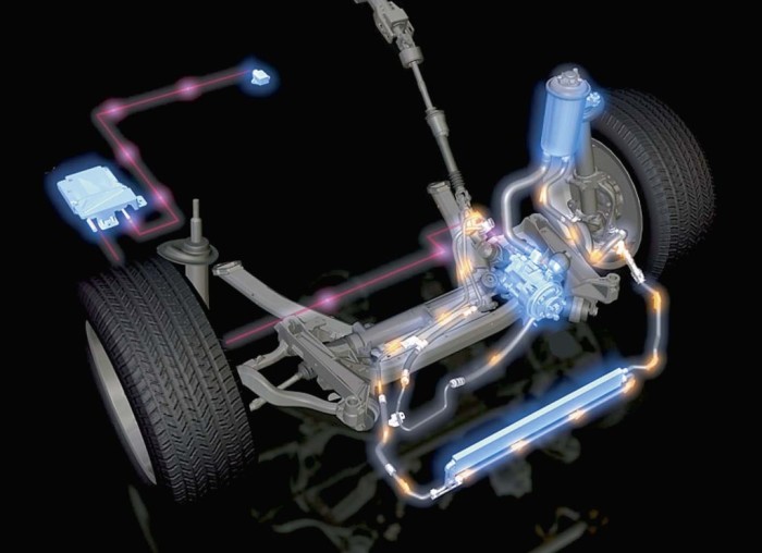 Что нужно знать при управлении автомобилем