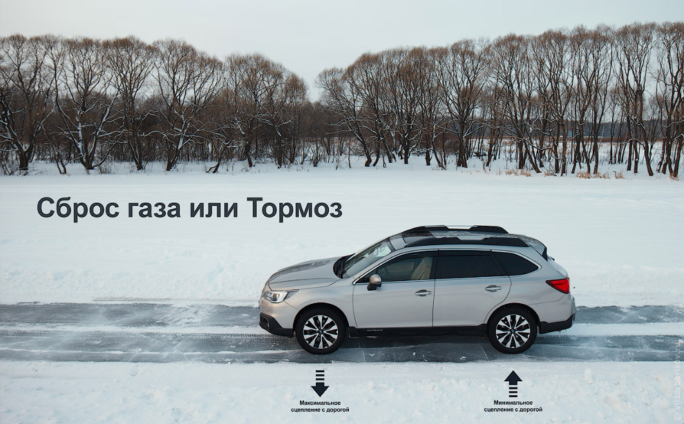 Как ездить на автомобиле быстро и безопасно