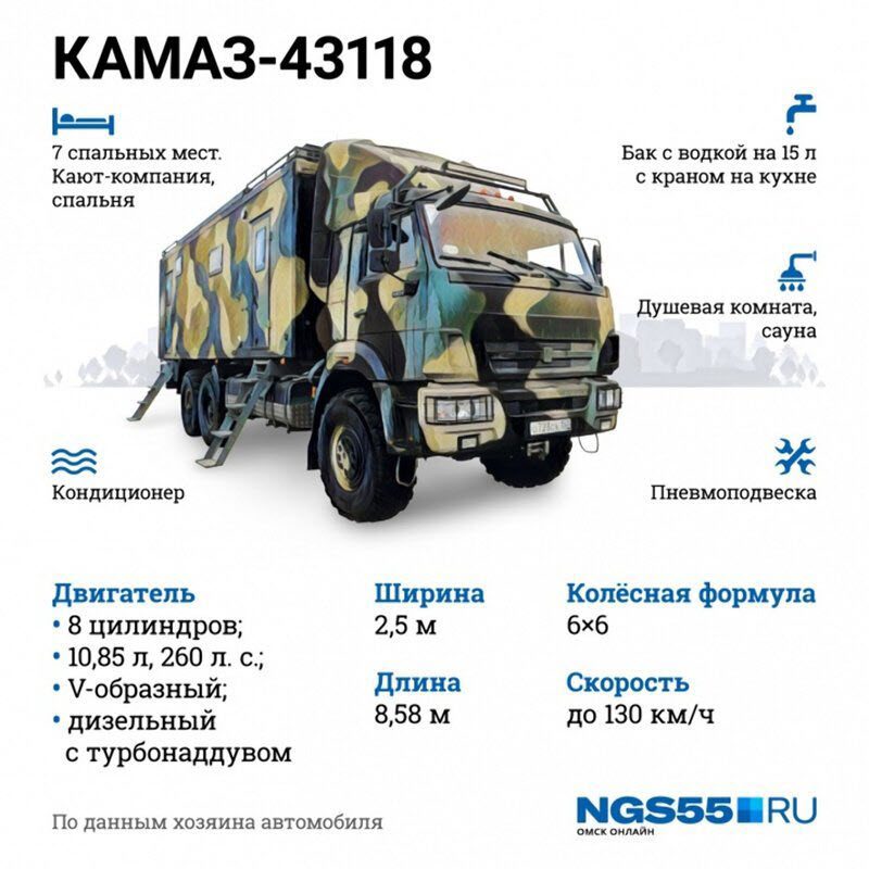 Житель Омска оборудовал КамАЗ 15-литровым баком с водкой и сауной