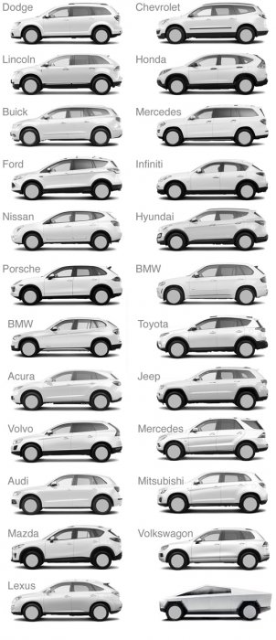 А может так и нужно?