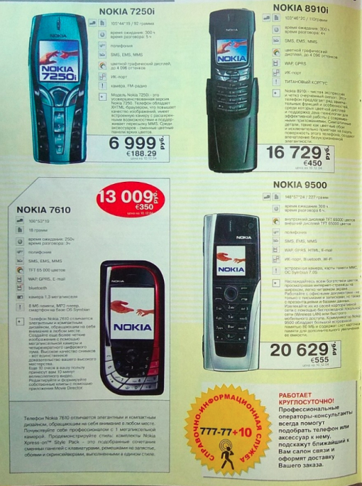 О чем мечтали 15 лет назад