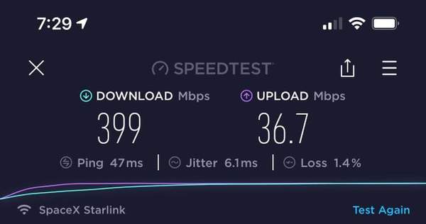 Скорость спутникового интернета Starlink уже достигает 400 Мбит/с