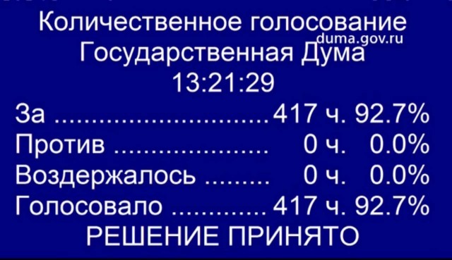 Госдума приняла поправки в закон о воинской службе, где снимаются ограничения для прохождения службы по контракту