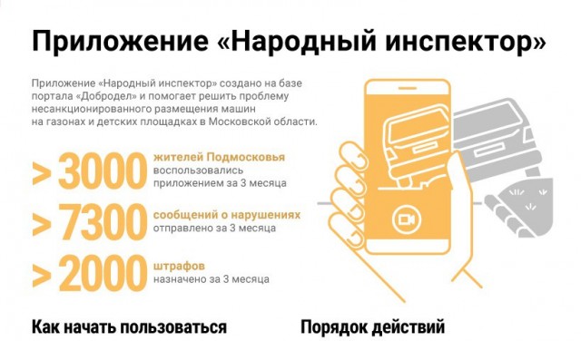 Приложение народный инспектор