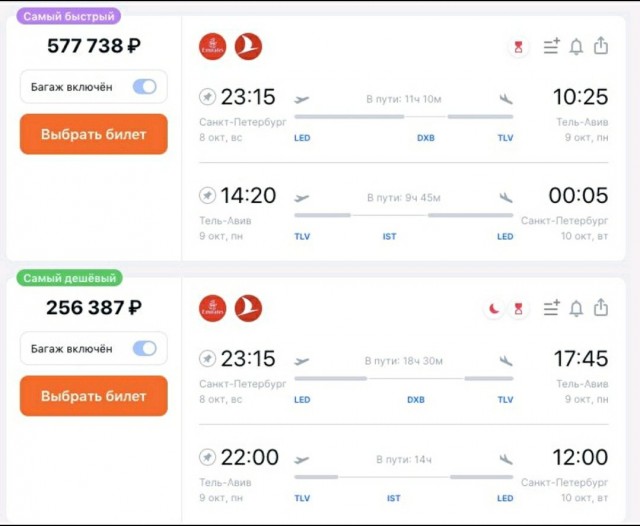 Авиабилеты из Тель-Авива в Петербург растут в цене. Короткая поездка может обойтись в полмиллиона
