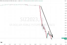 Доллар упал почти на ₽4 после указа Путина о продаже валютной выручки