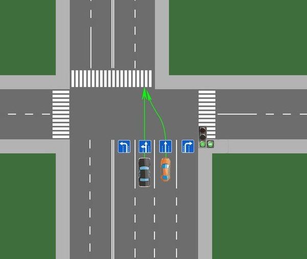 Кто должен уступить?