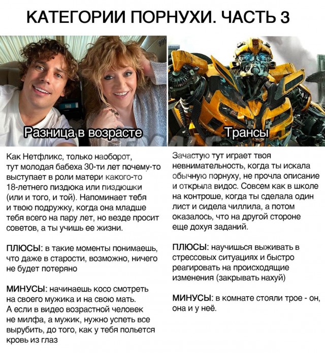 Категории порно