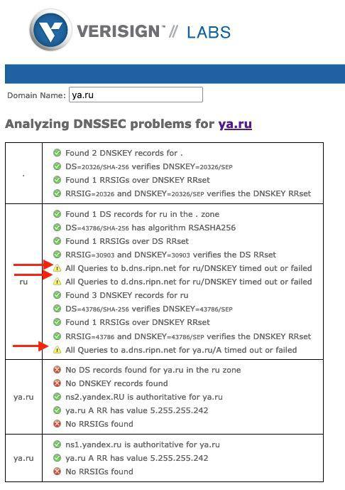 Масштабный сбой в доменной зоне RU