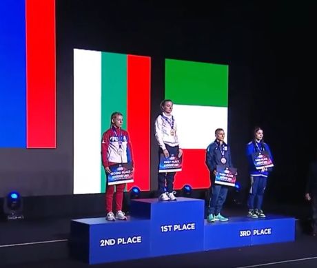 Поддержка⁠⁠