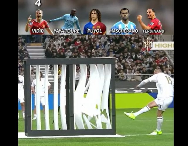 Кто обладает самым мощным ударом в футболе