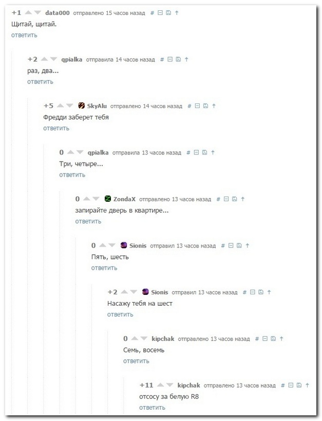 Смешные комментарии из социальных сетей