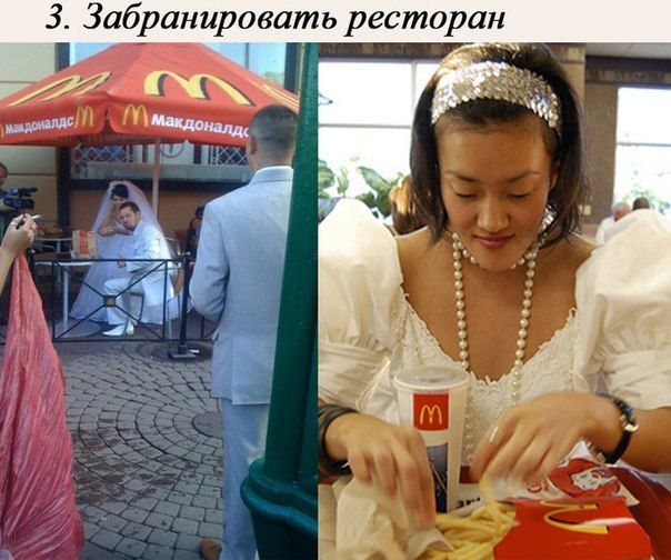 Как правильно сыграть свадьбу