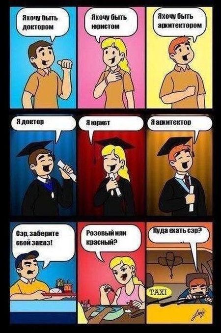 Смешные комиксы