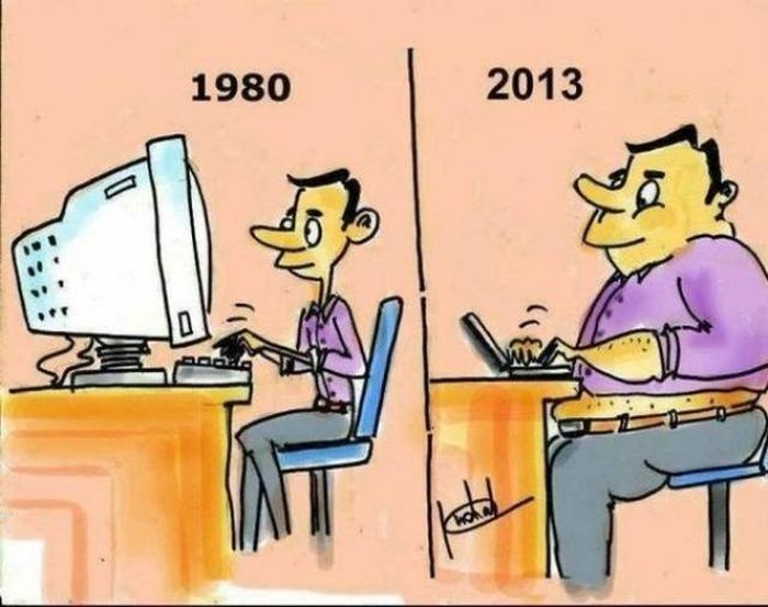 Компьютерные технологии