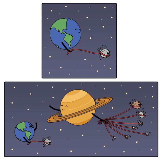 Смешные комиксы