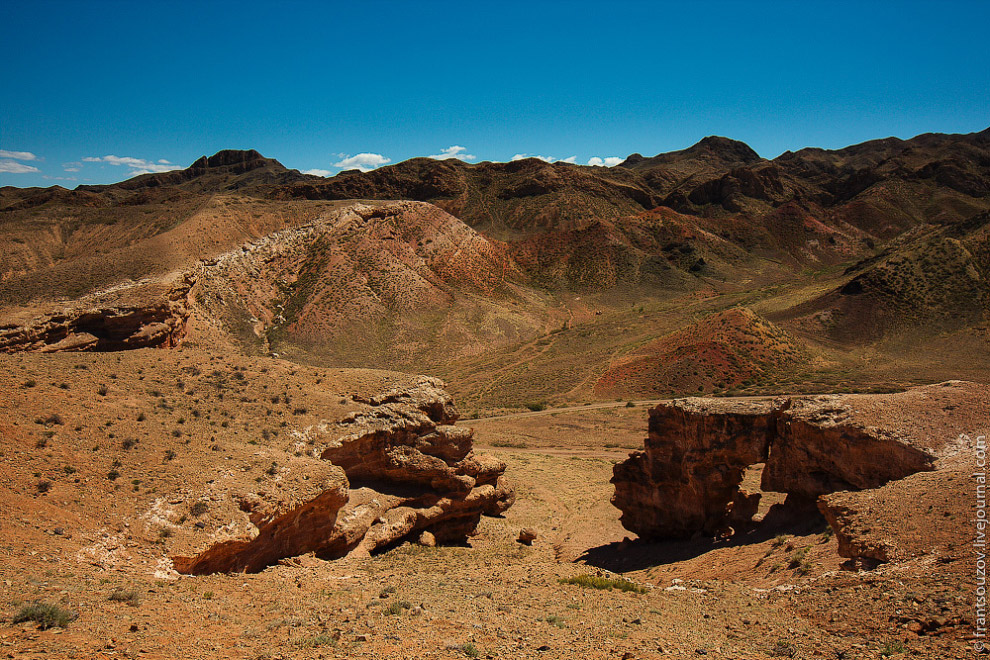 Чарынский каньон