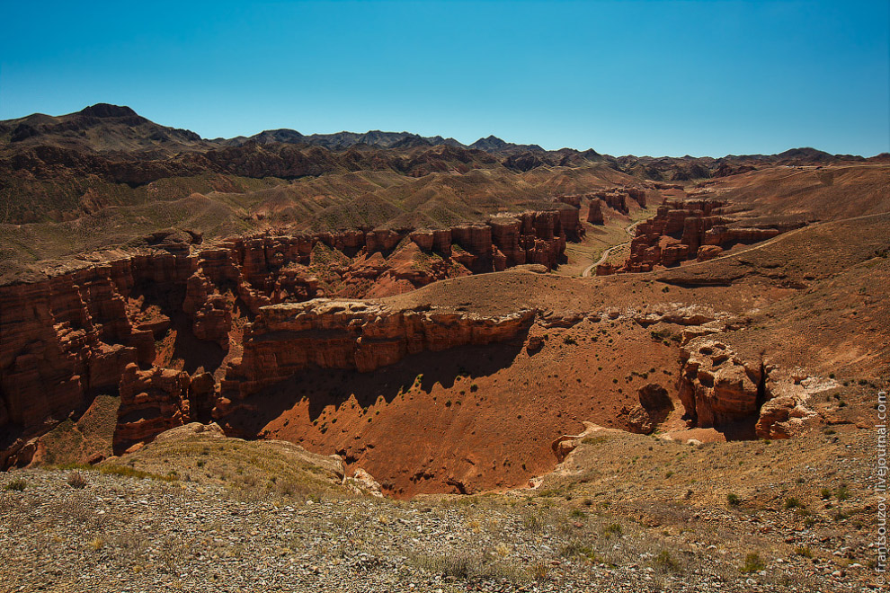 Чарынский каньон