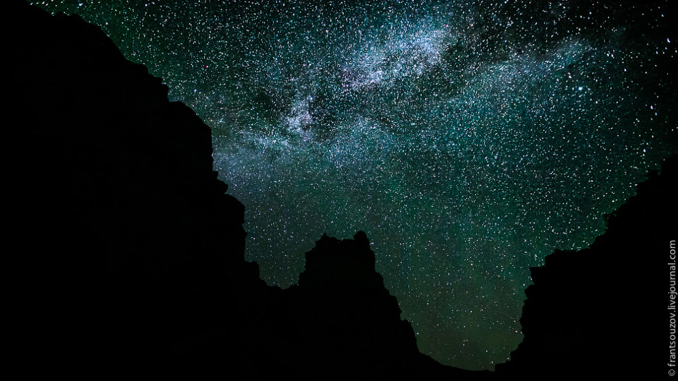 Чарынский каньон