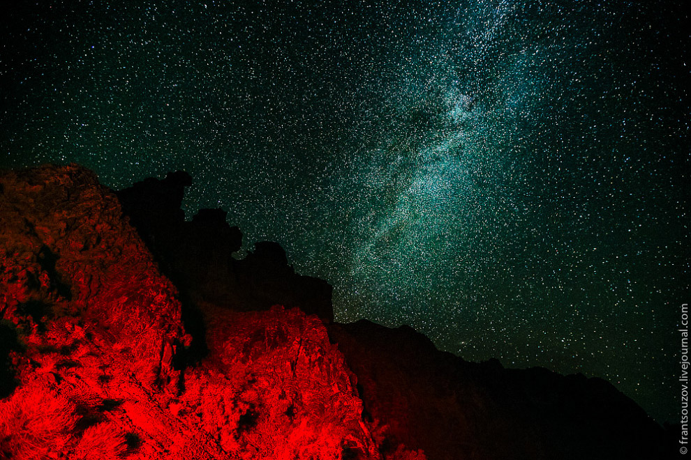 Чарынский каньон