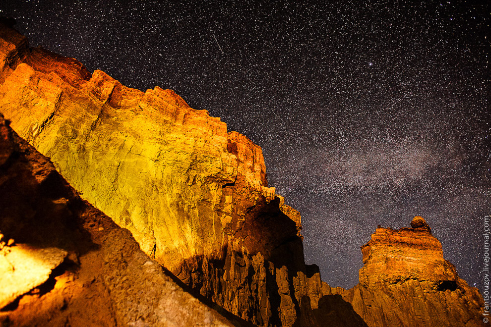 Чарынский каньон