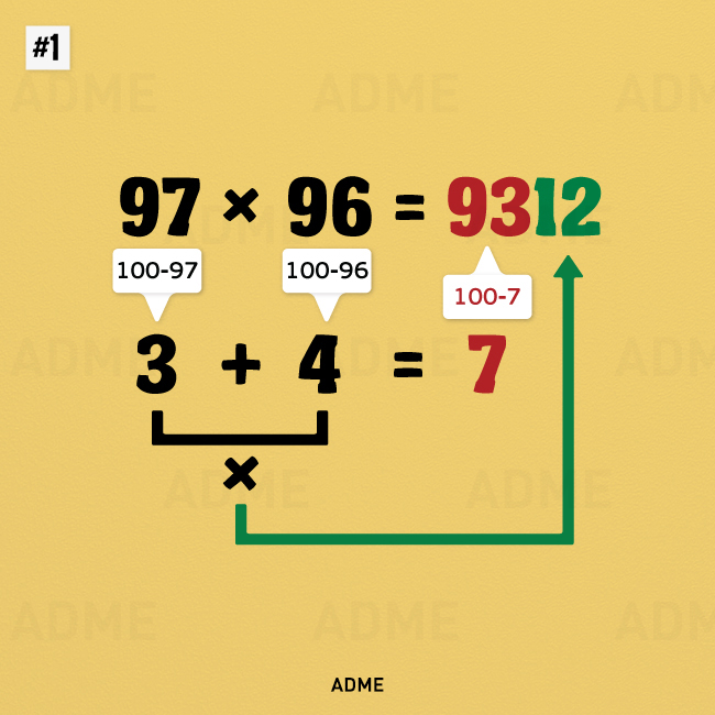 10 простых математических трюков