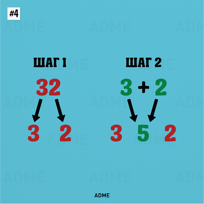 10 простых математических трюков