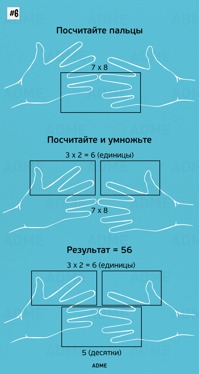 10 простых математических трюков